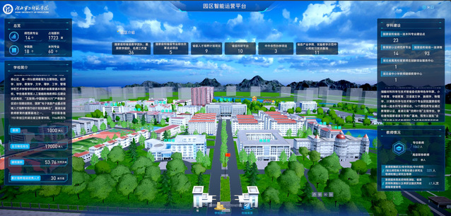 数字孪生校园全景俯视图 — 实景复刻湖北第二师范学院全域场景